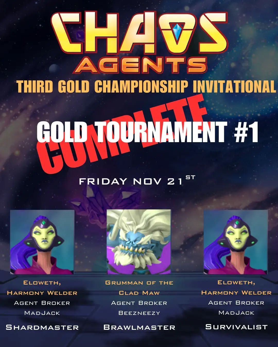 <p>Gold Trial 1 of 3rd champ</p>
