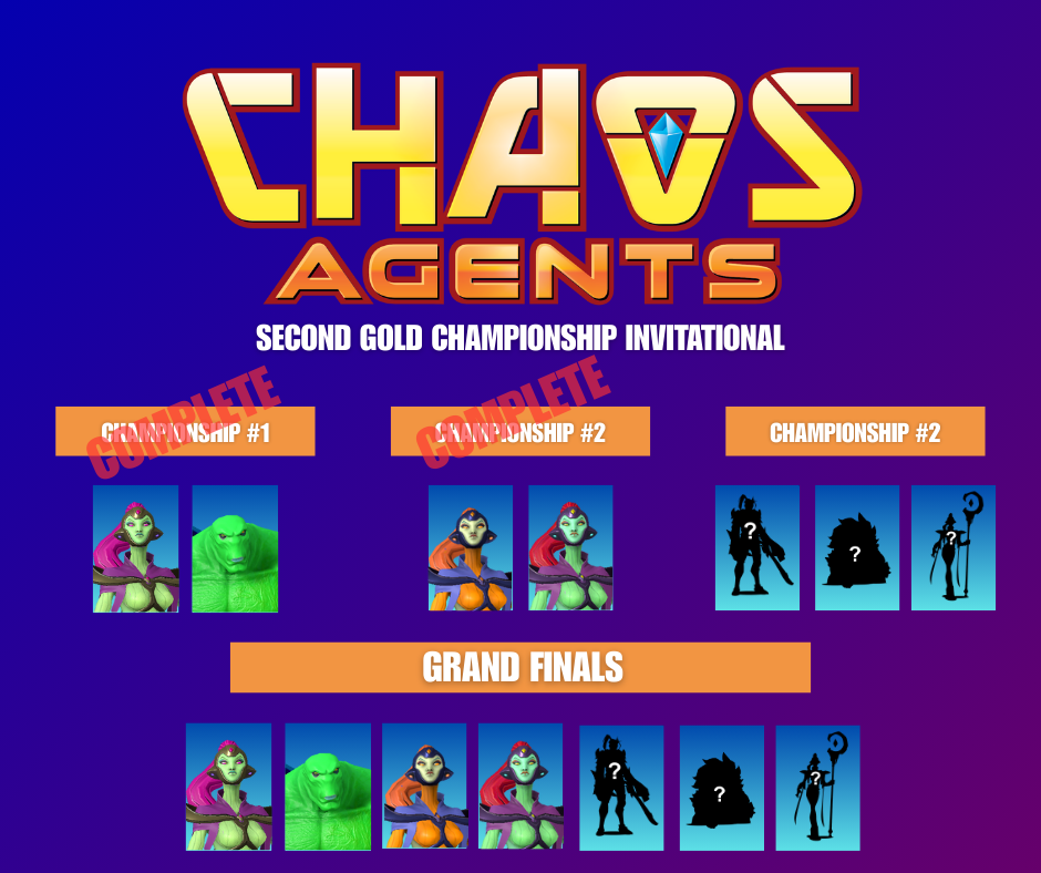 The Second Chaos Agents World International Championship