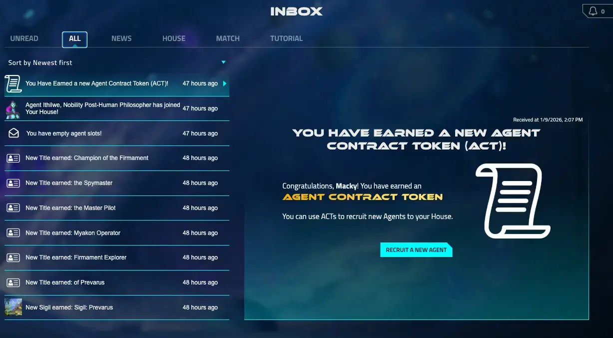 The Final Leaderboard