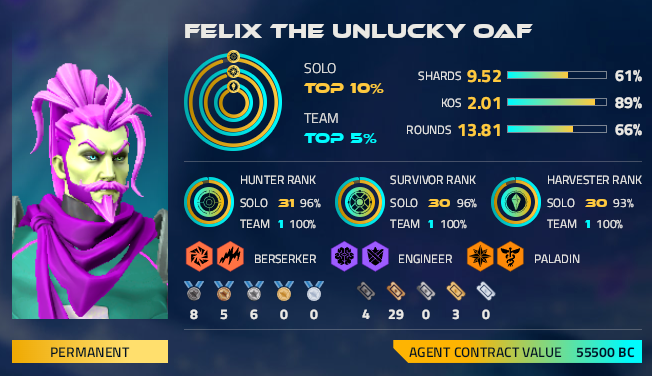 Felix with Trial Tickets attached