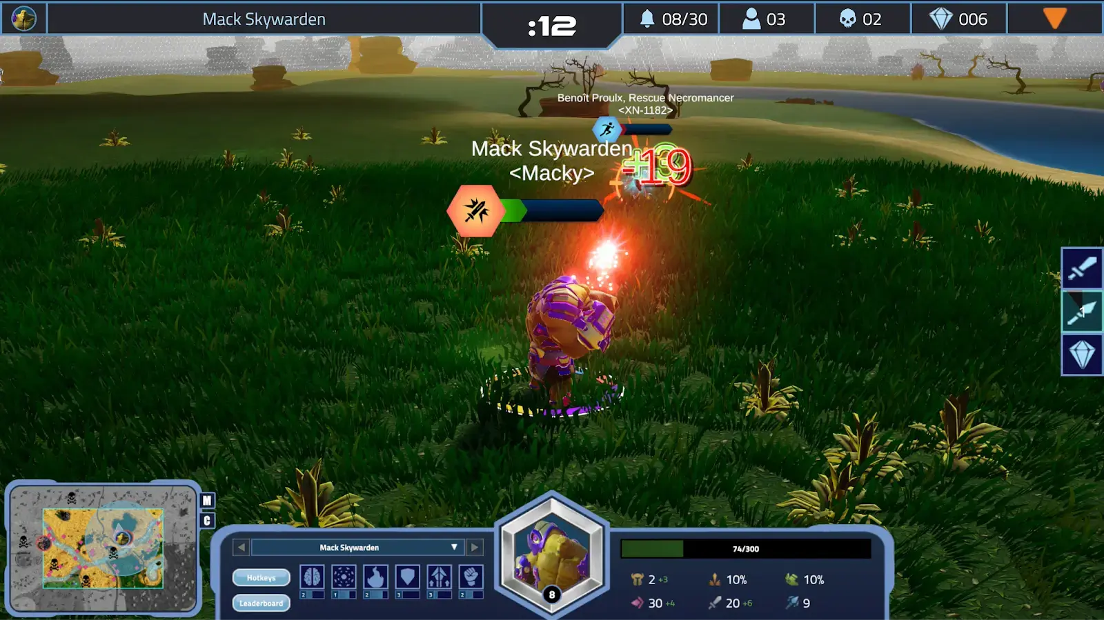 The Final Leaderboard